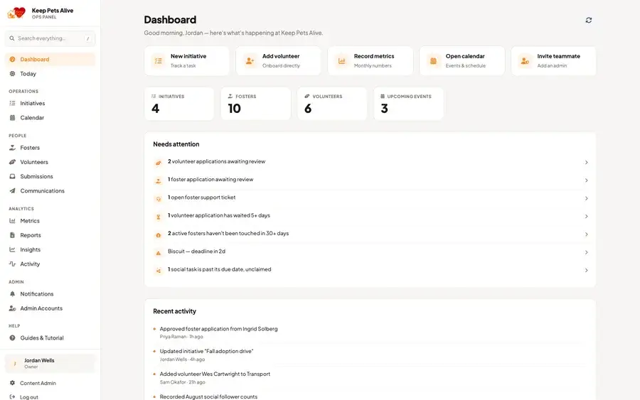 Admin dashboard with stats, a needs-attention list, and recent activity