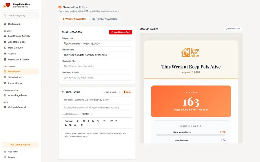 Newsletter editor with a live email preview showing this year’s rescue count and monthly goals